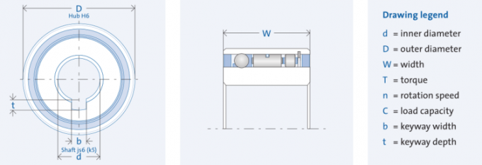 Serie FND Freewheel completo FND459Z FND 459 Unidirezionale cuscinetti di frizione Backstop frizione 2
